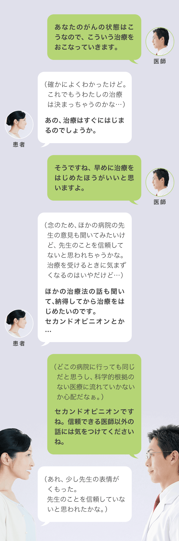 がん治療におけるコミュニケーションギャップの例 ～セカンドオピニオン～