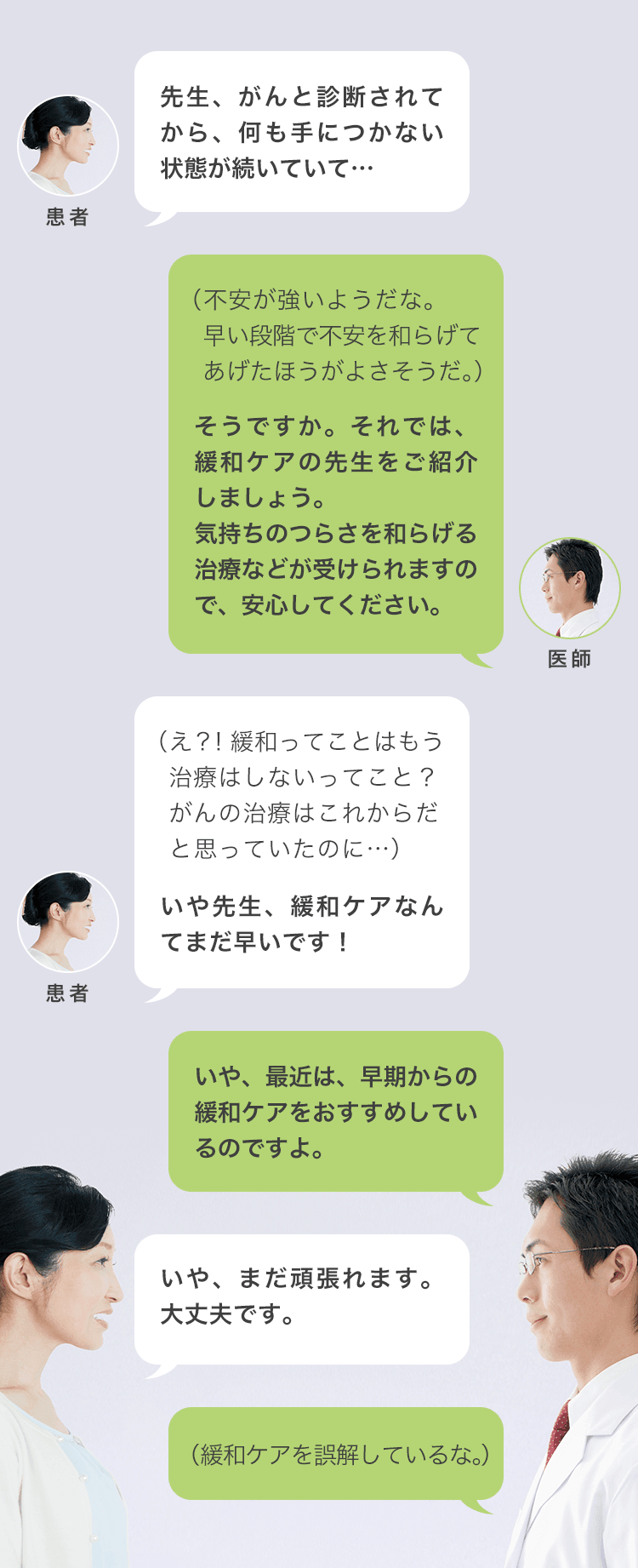 がん治療におけるコミュニケーションギャップの例 ～緩和ケア～