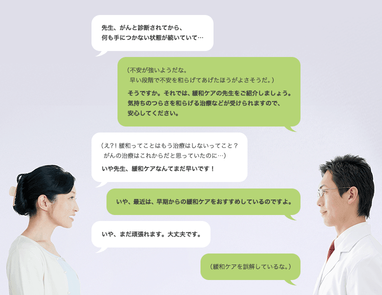 がん治療におけるコミュニケーションギャップの例 ～緩和ケア～