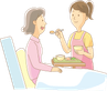 訪問介護