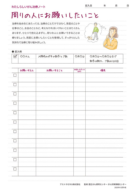 周りの人にお願いしたいこと