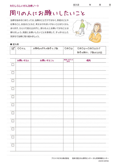 ザ・ノート ガンステッド症状別 患者管理ノート カイロ カイロプラクティック