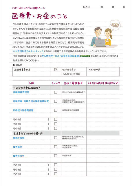 医療費・お金のこと