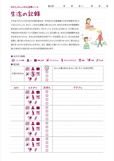 生活の記録