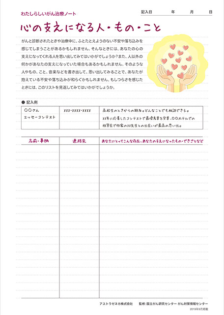 心の支えになる人・もの・こと