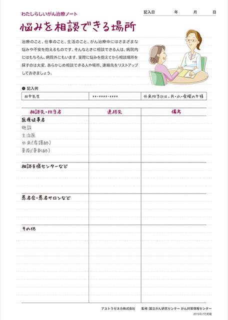 悩みを相談できる場所