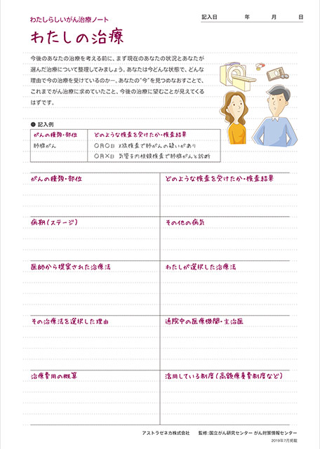 わたしの治療