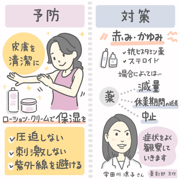 皮膚障害の予防と対策