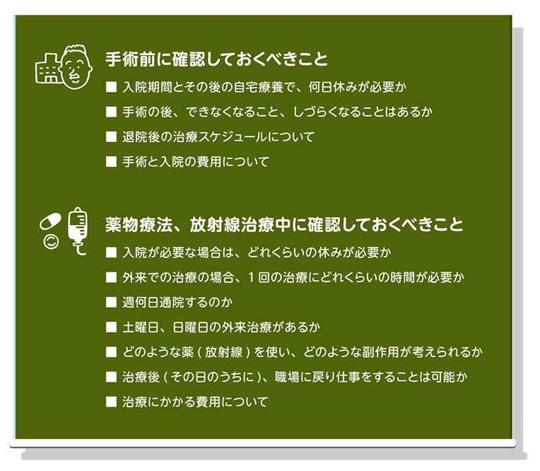 主治医に確認しておくべきこと