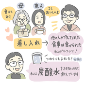 家族や友人からの差し入れやアドバイスに勇気づけられたことも
