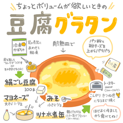 豆腐グラタン