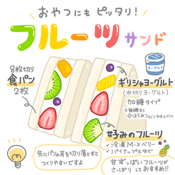 フルーツサンド