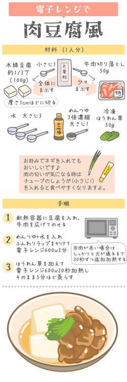 肉豆腐風