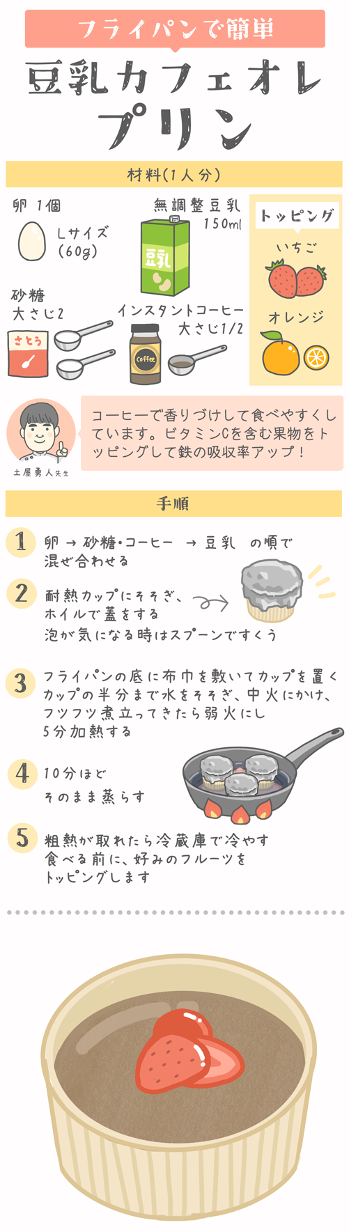 豆乳カフェオレプリン