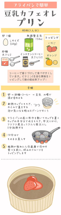 豆乳カフェオレプリン