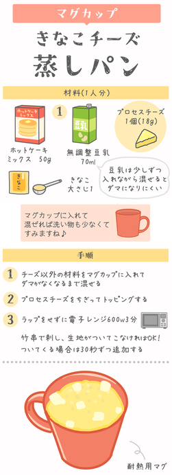 きなこチーズ蒸しパン
