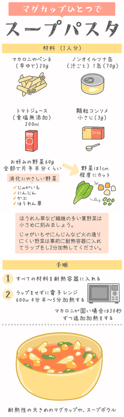 スープパスタ