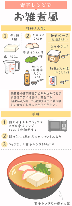 お雑煮風