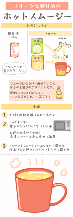 ホットスムージー