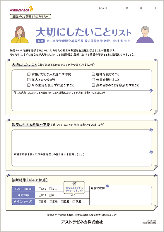 大切にしたいことリスト