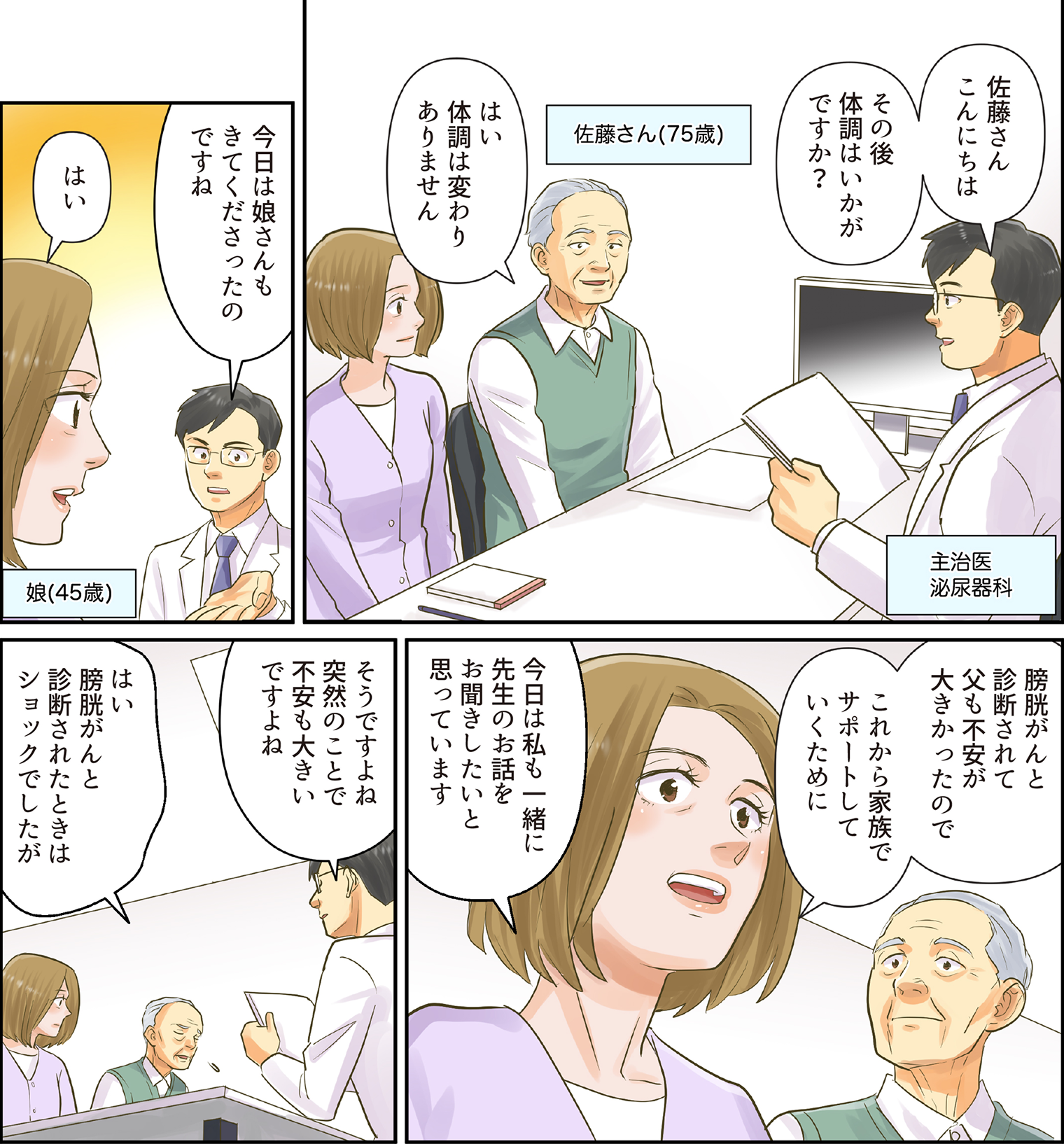 SDMがうまく実践できたケース_1-4