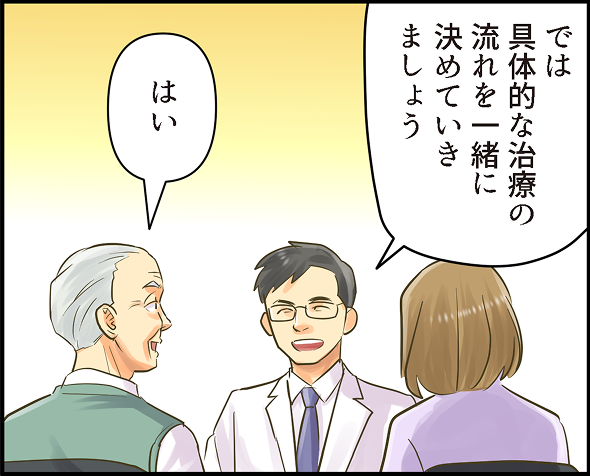 SDMがうまく実践できたケース_16_SP