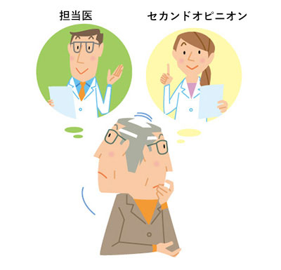 セカンドオピニオンとは