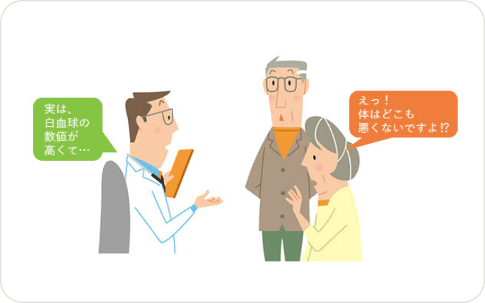 画像 初期の頃は症状がほとんどなく、血液検査でわかることが多い