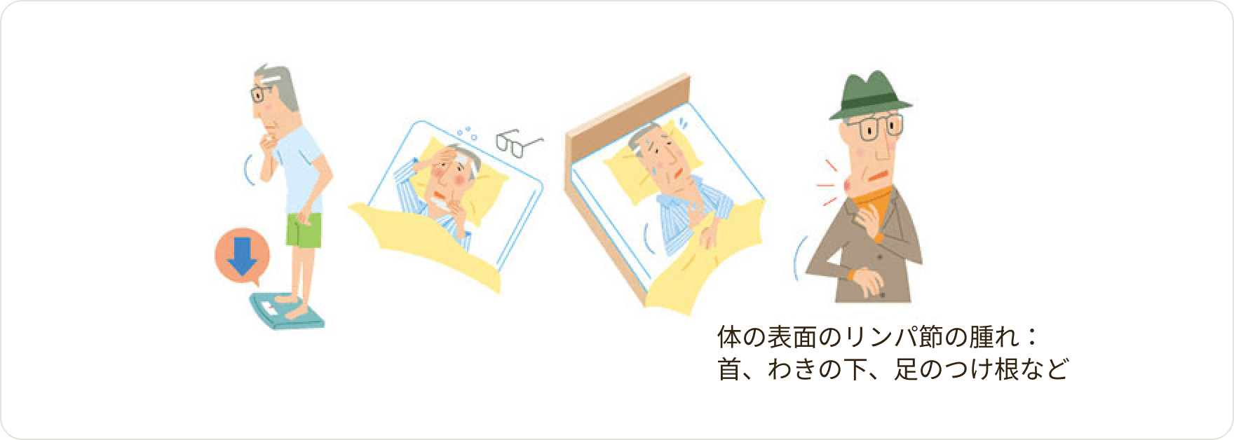 画像 DLBCL、ホジキンリンパ腫の症状