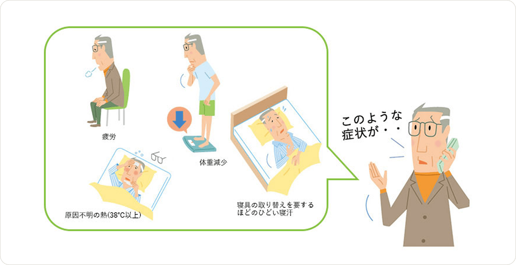 画像 気になる症状が出たら、医師などの医療従事者に連絡