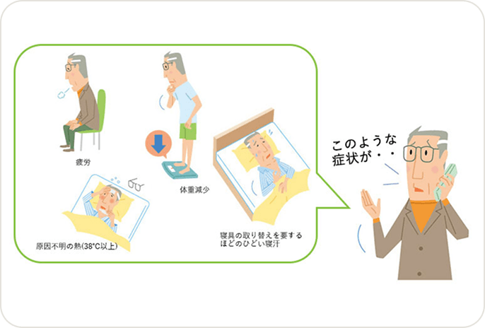 画像 気になる症状が出たら、医師などの医療従事者に連絡