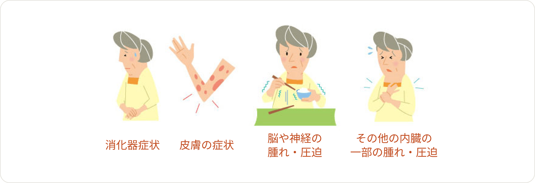画像 腫れ以外の症状