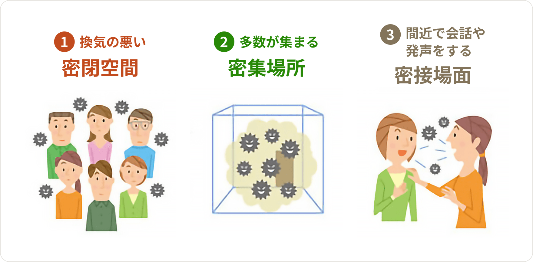画像 3密の回避