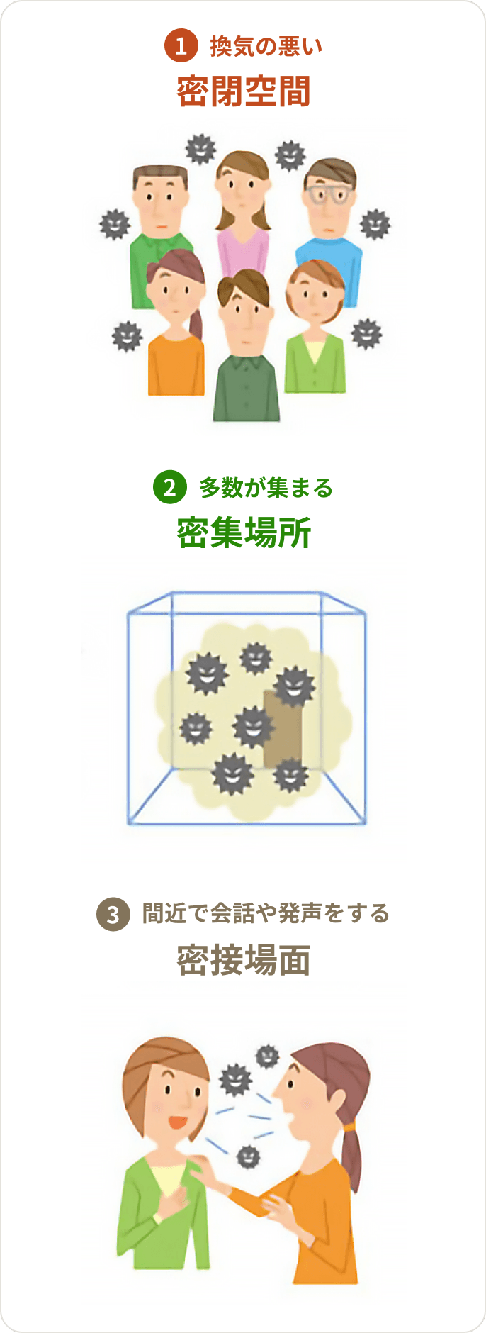 画像 3密の回避