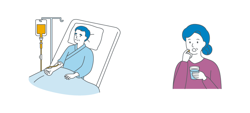 手術後に化学療法（抗がん剤）をおこなう理由