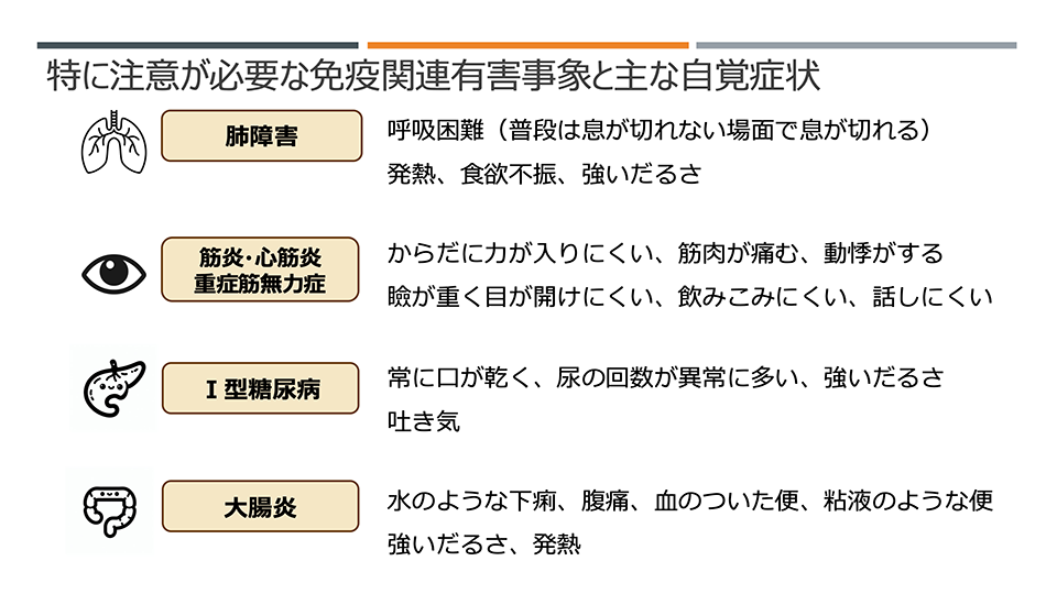 特に注意が必要な免疫関連有害事象と主な自覚症状の図