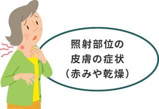 照射部位の皮膚の症状（赤身や乾燥）