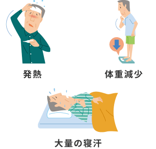 発熱、体重減少、大量の寝汗