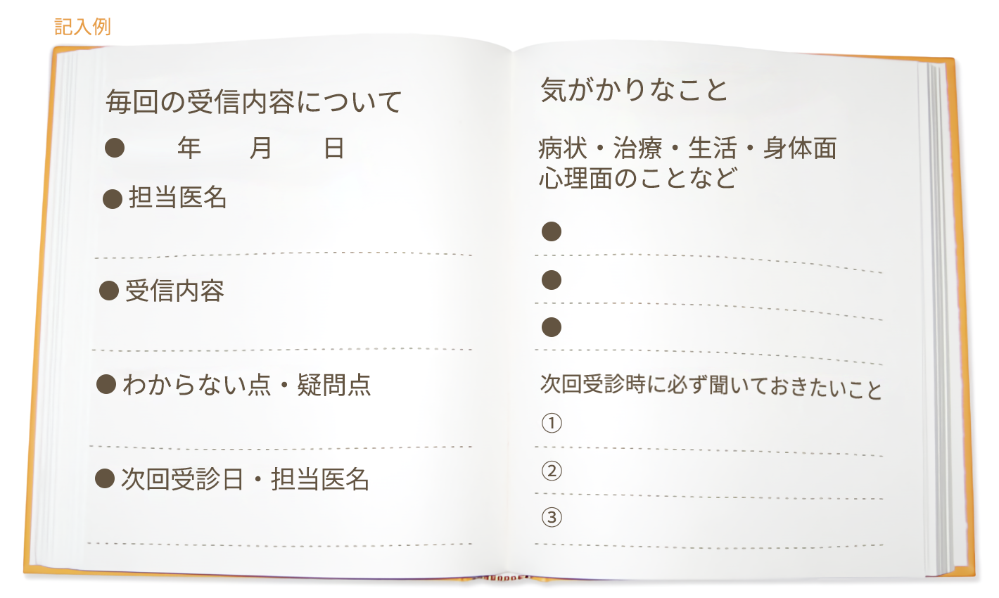 アストラゼネカ株式会社発行「質問ガイド」より一部改変