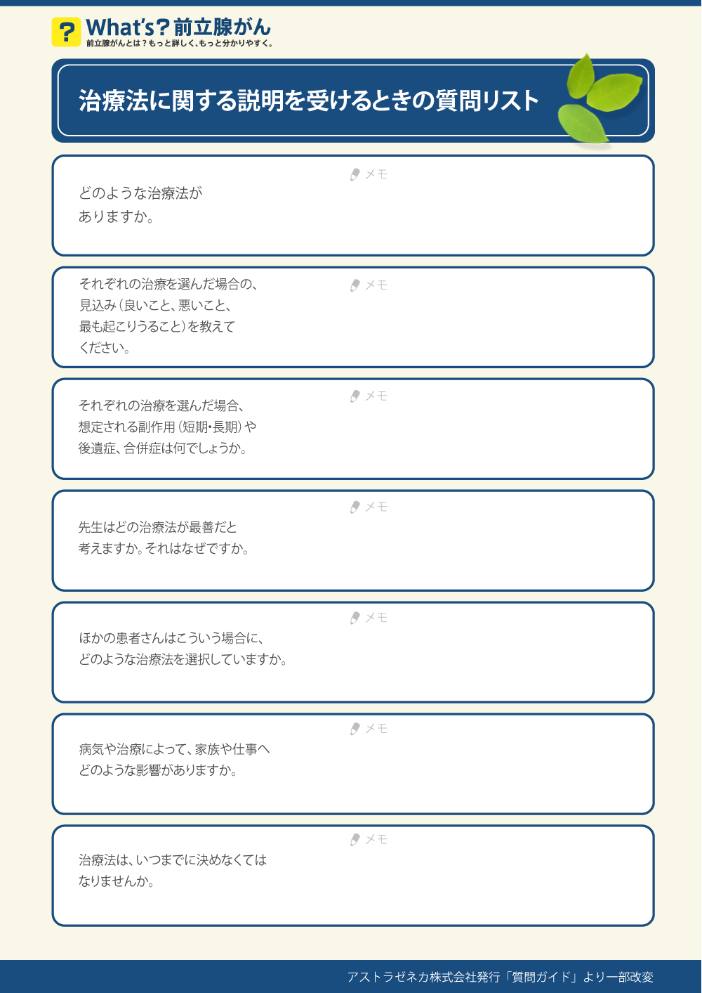 治療法に関する説明を受けるときの質問リスト